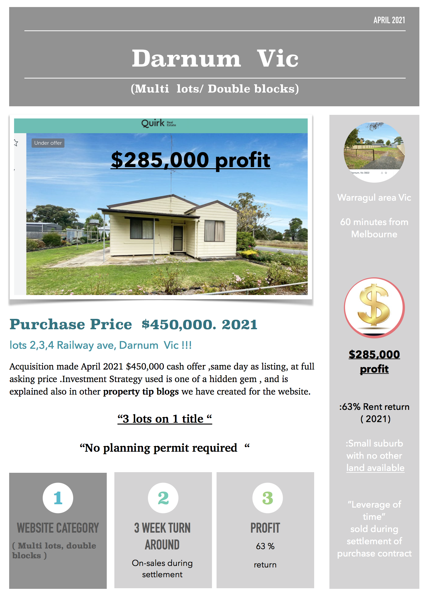 Darnum Vic Property